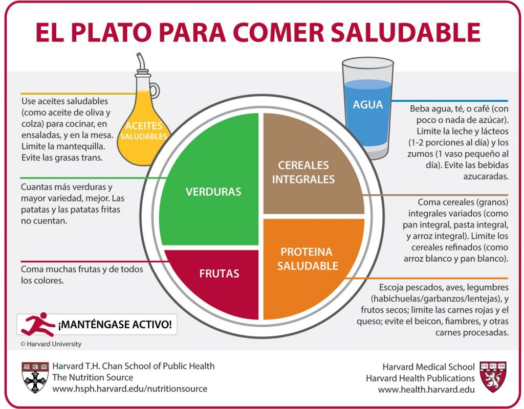 Taller de Nutrición Saludable de la mano del enfermero experto Juan José Gª Navarro