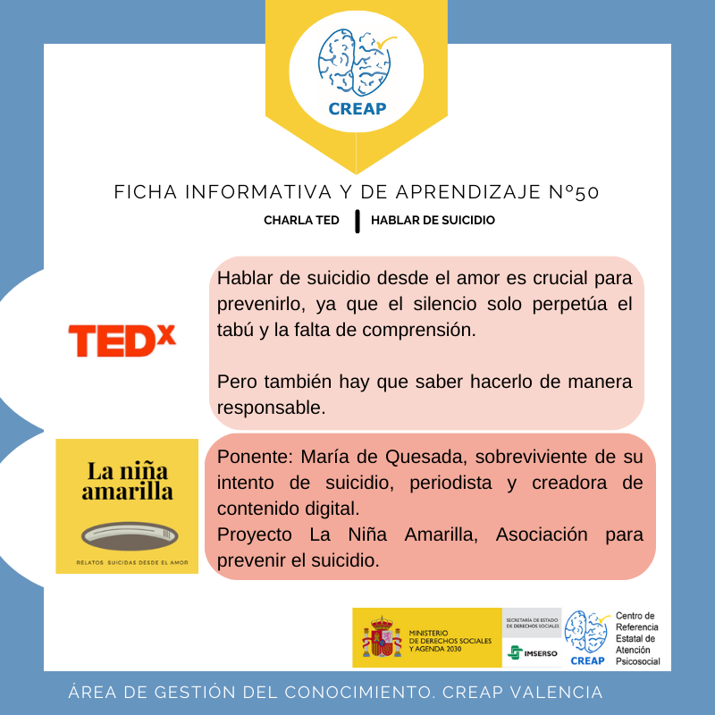 Ficha de Información y Aprendizaje número 50 Ficha de Información y Aprendizaje número 50