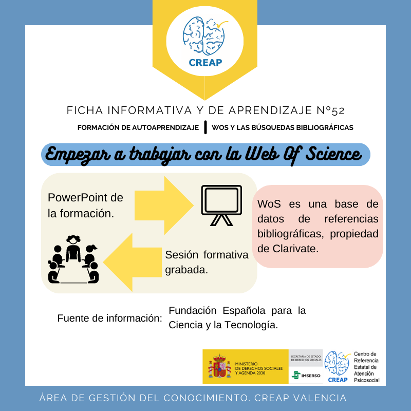 Ficha de Información y Aprendizaje número 52 Ficha de Información y Aprendizaje número 52