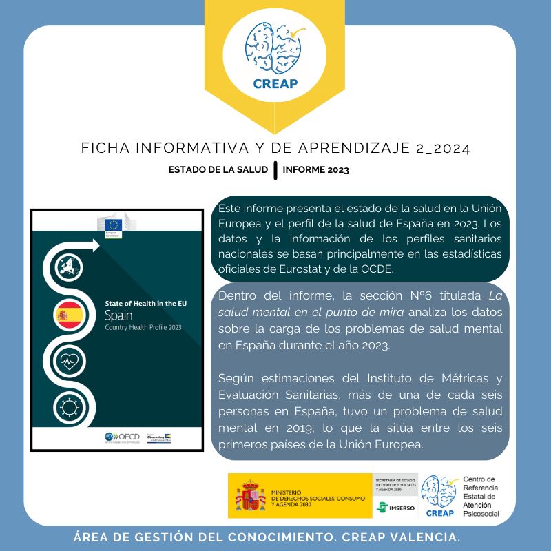 Ficha de información y aprendizaje Nº02