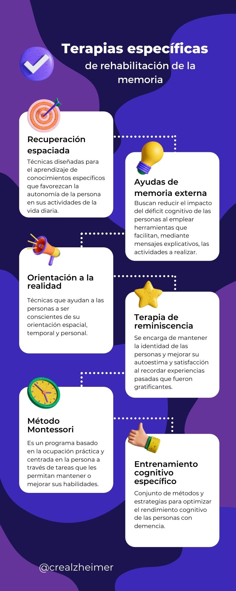 Infografía de terapias específicas