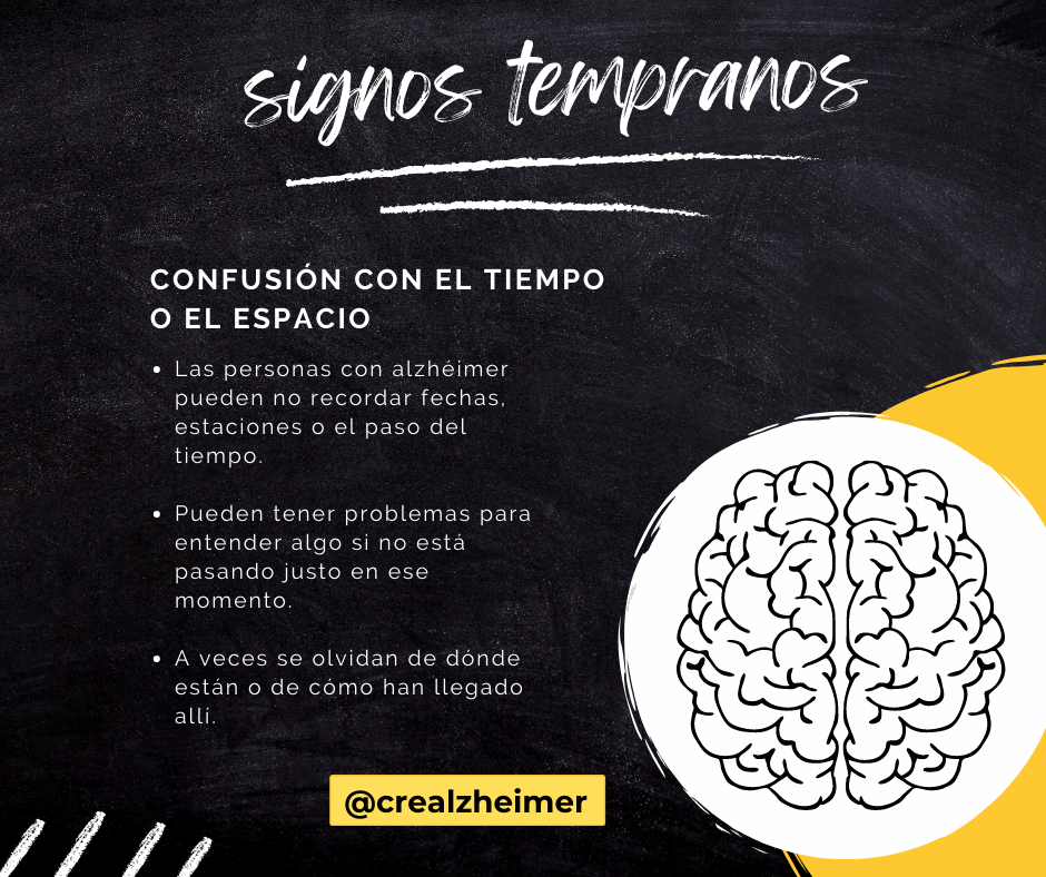 Infografía de los signos tempranos