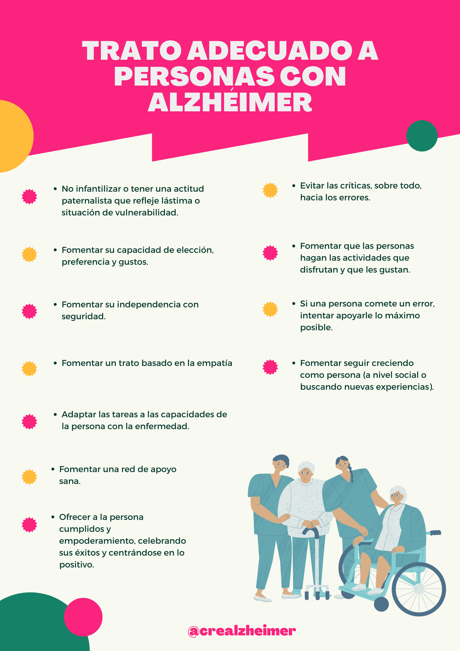 Infografía del trato adecuado a personas con Alzheimer