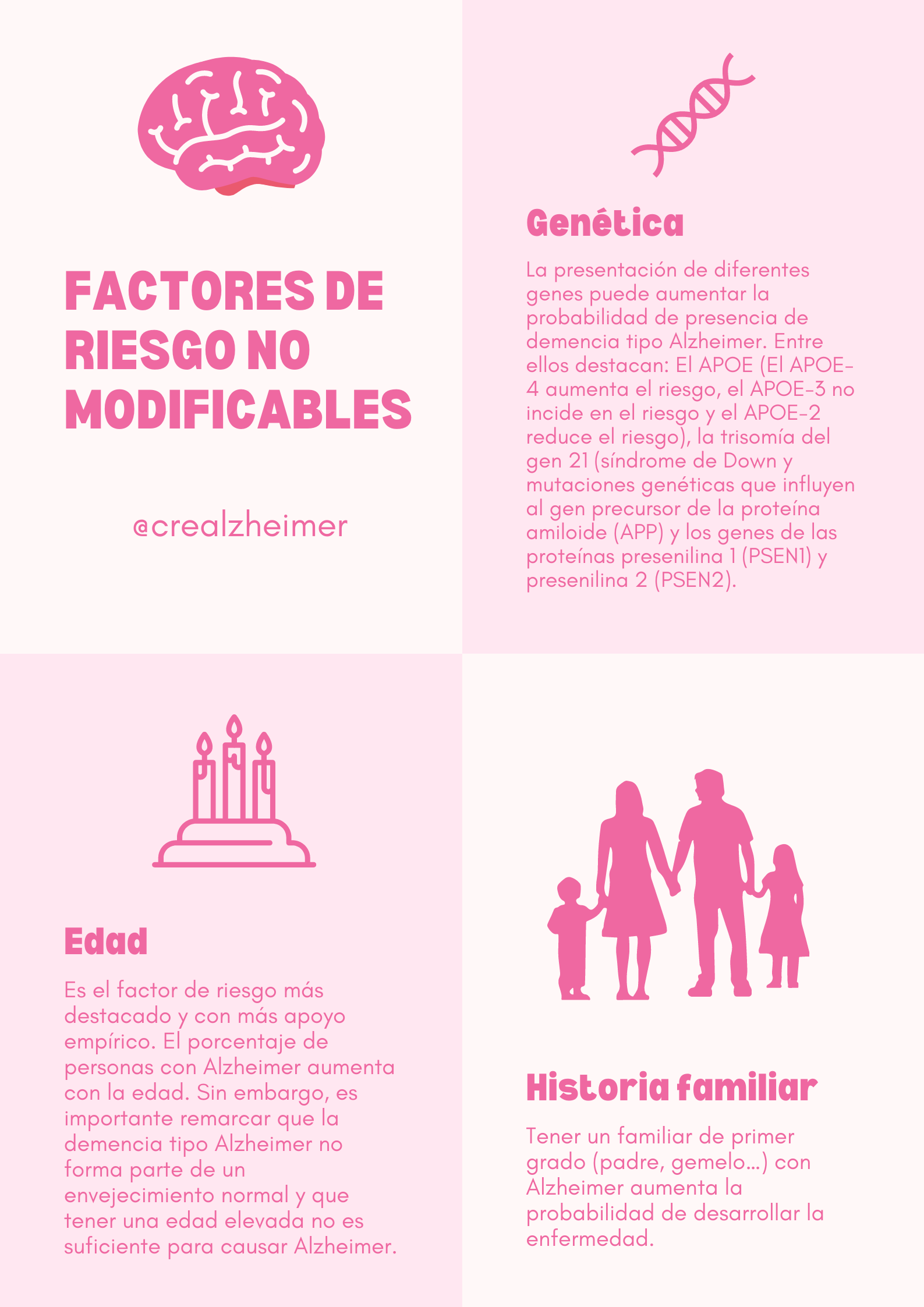 Imagen infografía