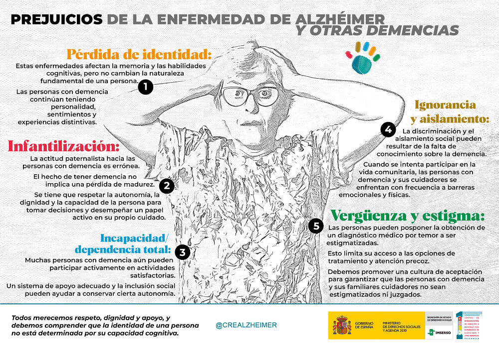 infografía
