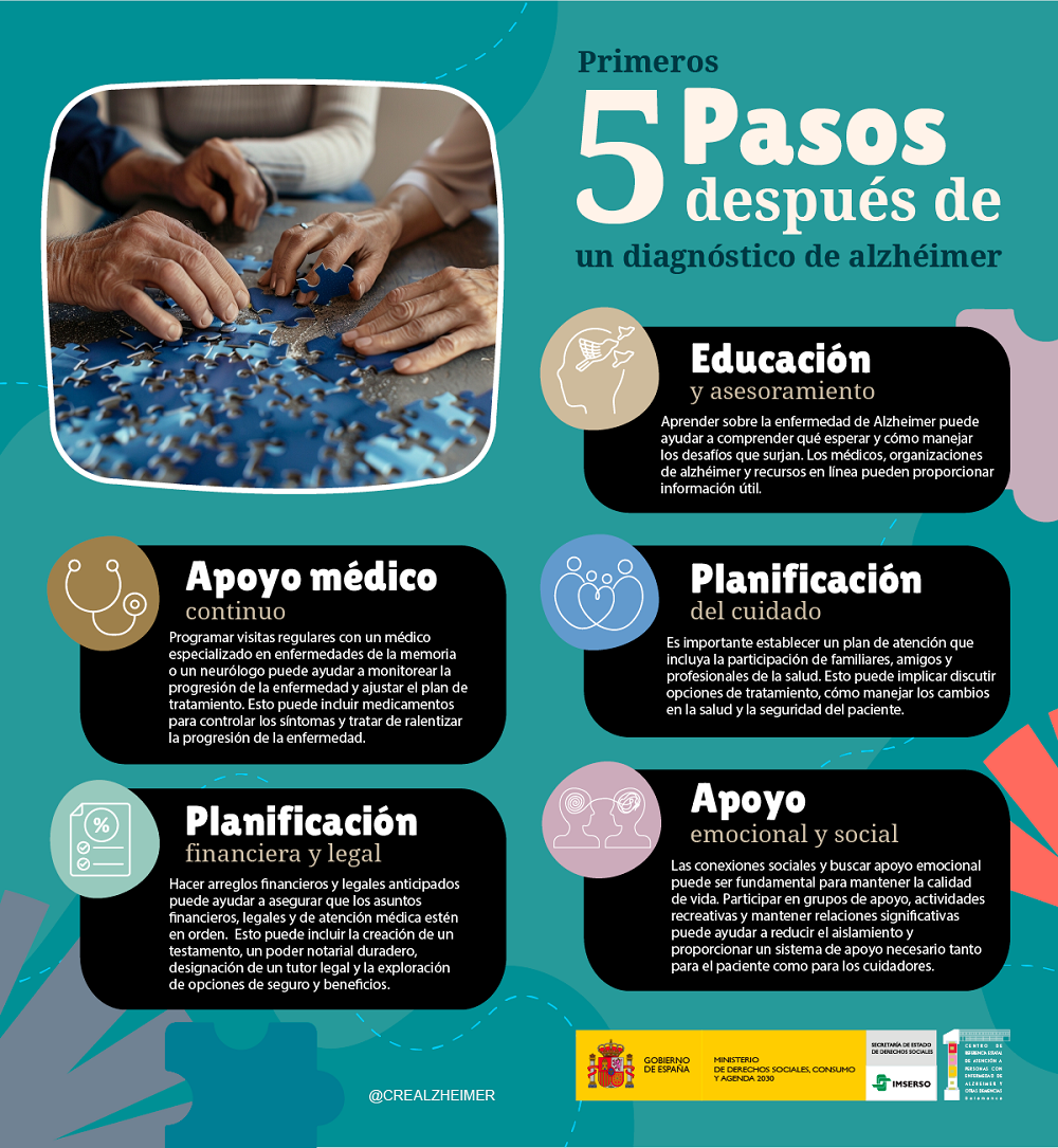 infografía