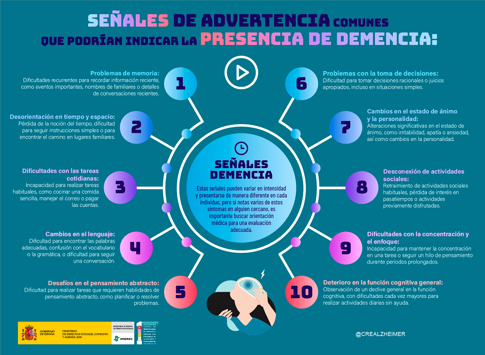 Infografía
