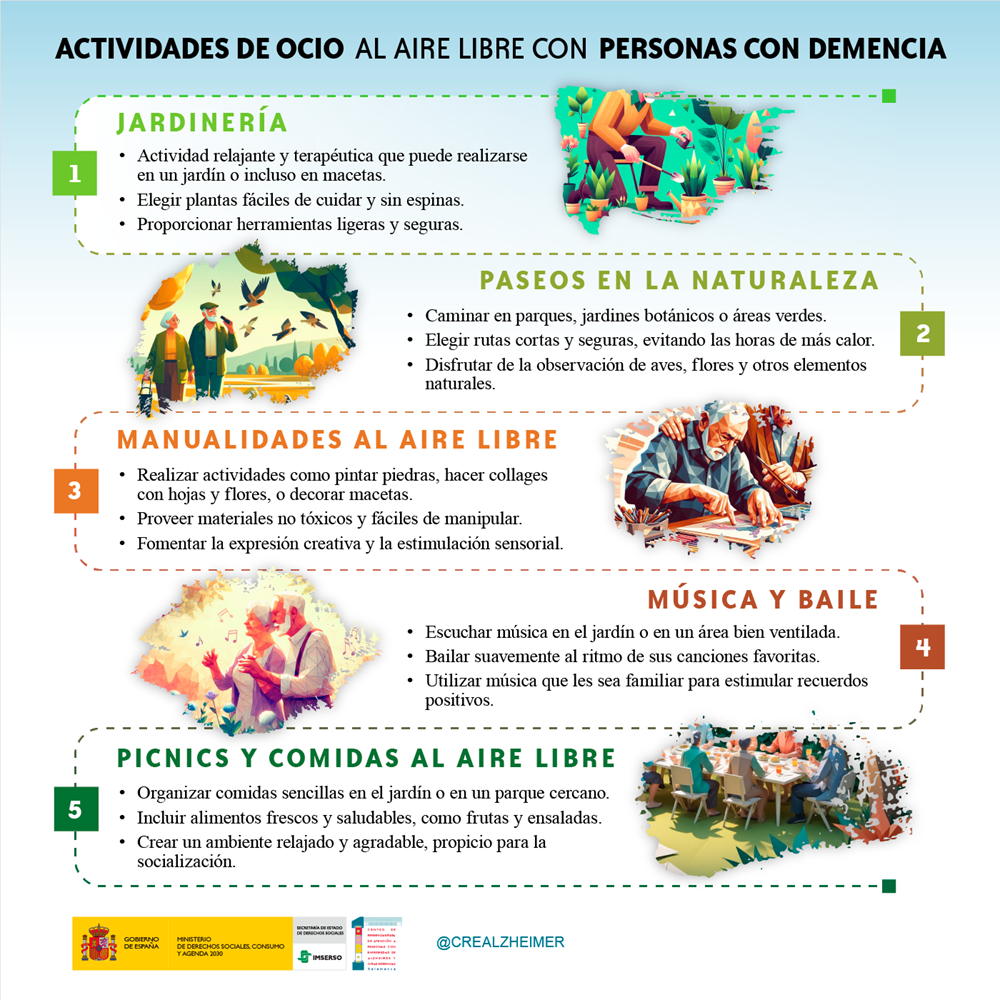 Infografía