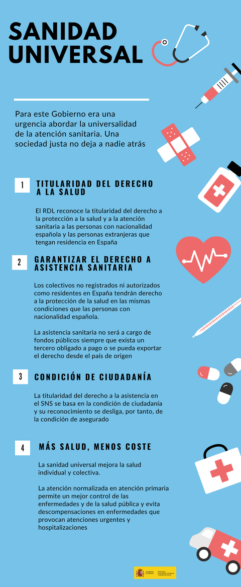 En el Consejo de Ministros de 27 de julio de 2018, el Gobierno aprueba el Real Decreto-ley que garantiza la atención sanitaria universal