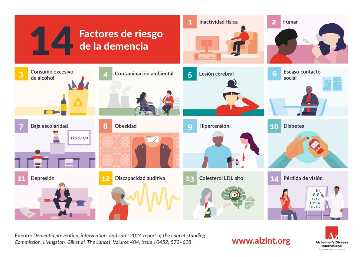 Infografía