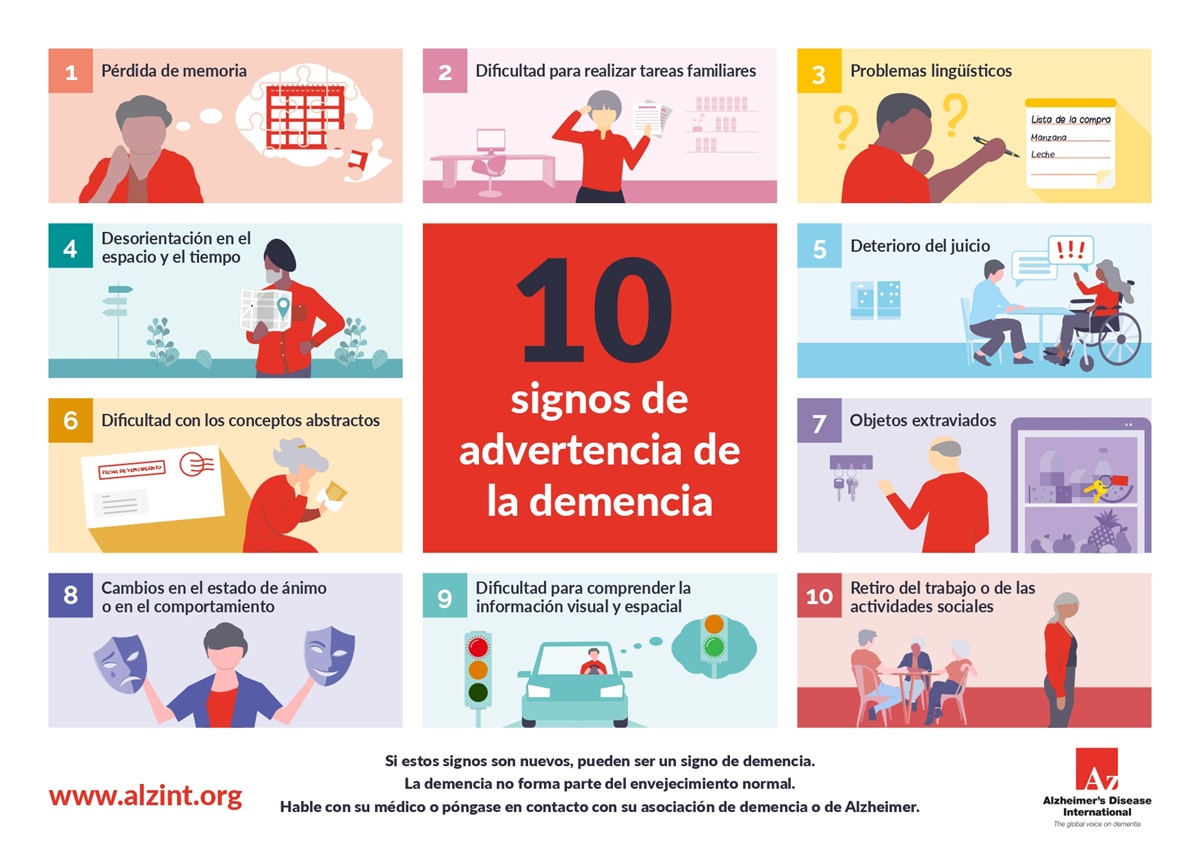 Infografía