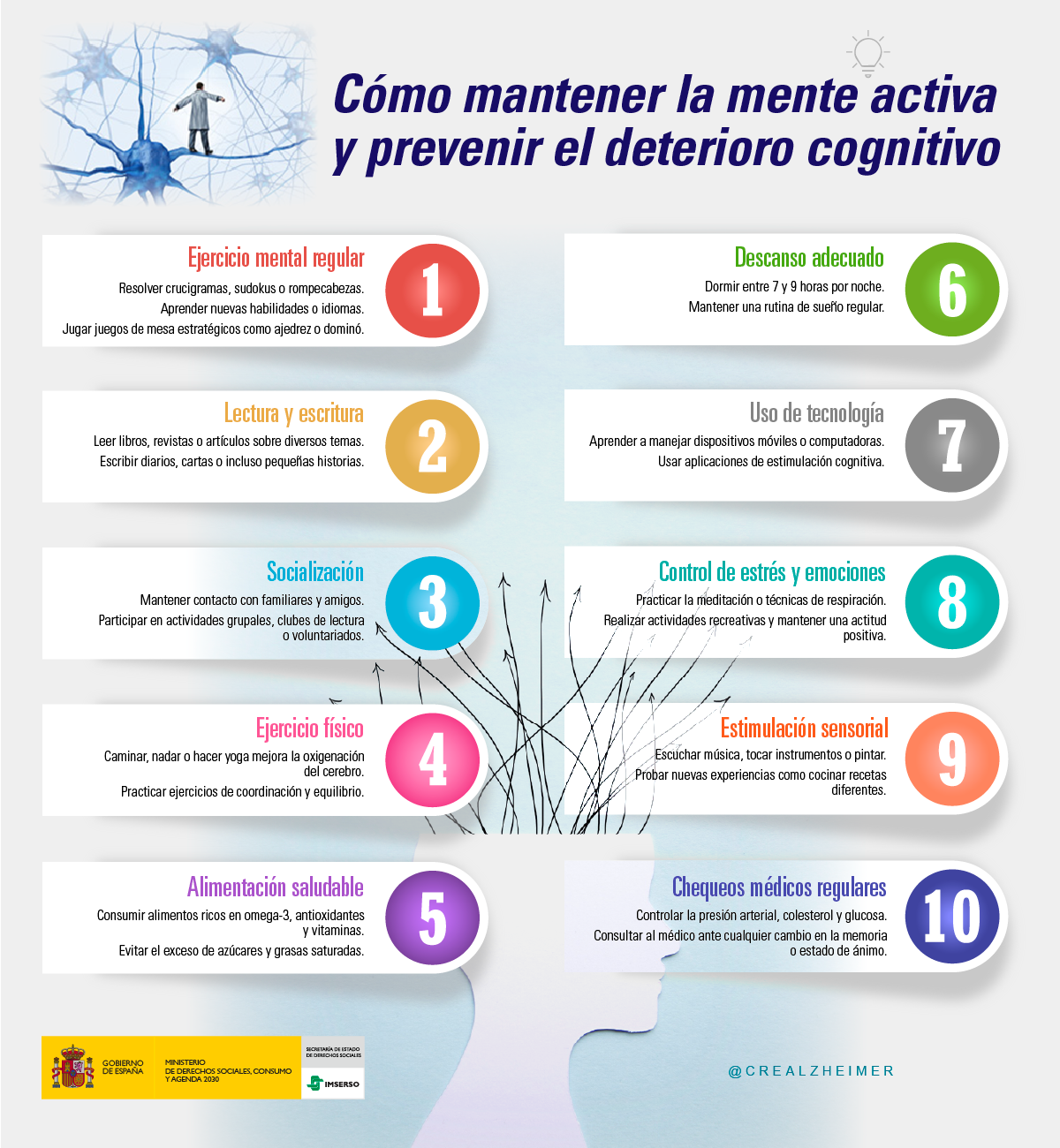 Infografía