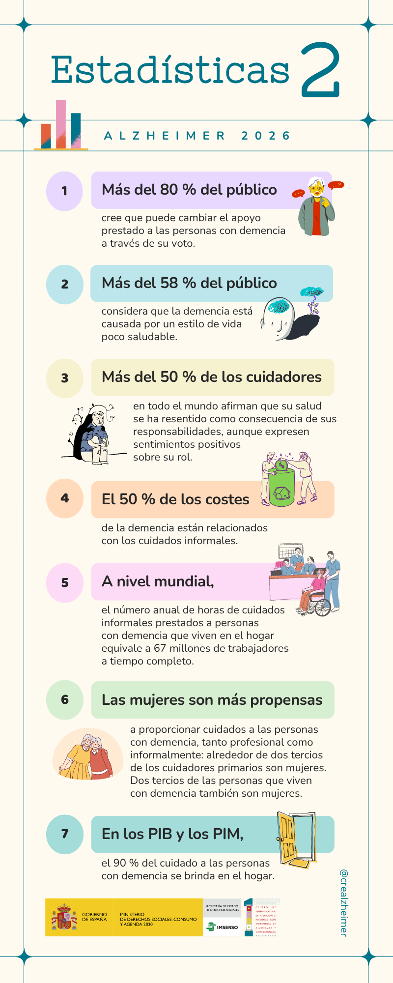 Infografía