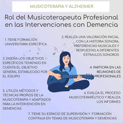 Infografía